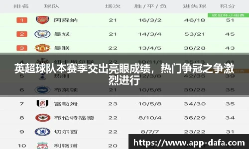英超球队本赛季交出亮眼成绩，热门争冠之争激烈进行