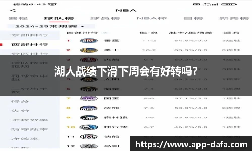 湖人战绩下滑下周会有好转吗？