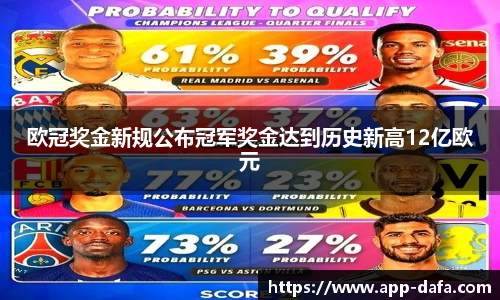 欧冠奖金新规公布冠军奖金达到历史新高12亿欧元