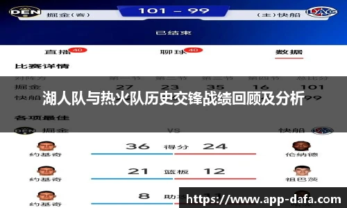 湖人队与热火队历史交锋战绩回顾及分析